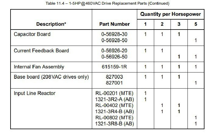 First Page Image of 0-56926-50  VTAC 7 Manual Data Sheet.pdf